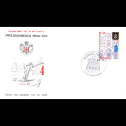 FDC - Chorale, Maîtrise de...