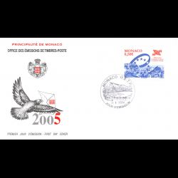 FDC - Adhésion au Conseil...