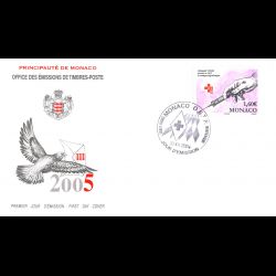 FDC - La seringue...