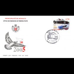 FDC - Congrès des véhicules...