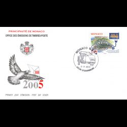 FDC - Congrès des véhicules...