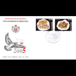 FDC - La gastronomie, oblit...