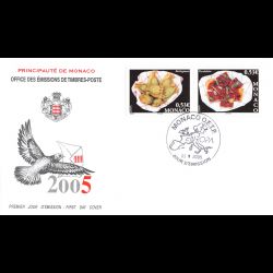 FDC - EUROPA 2005, oblit...