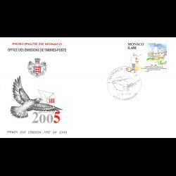 FDC - Arts Plastiques...