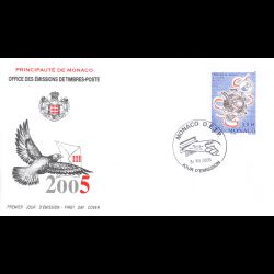 FDC - 50e ann. adhésion à...
