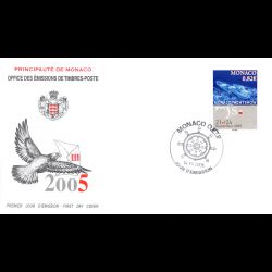 FDC - Monaco Yacht Show,...