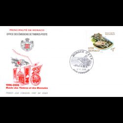 FDC - Monte Carlo Bay...