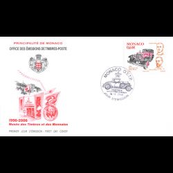 FDC - Rolls Royce, oblit...