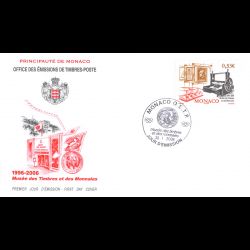 FDC - Musée des Timbres et...