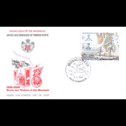 FDC - Campagnes arctiques...