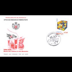 FDC - EUROPA 2006 (2542),...