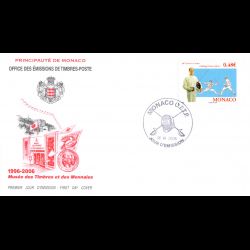 FDC - Tournoi de Sabre,...
