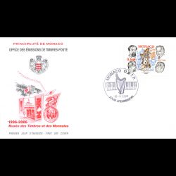 FDC - Orchestre...