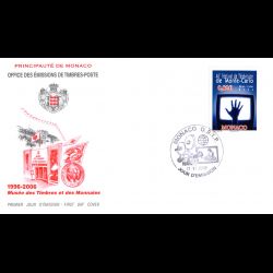 FDC - Festival de...