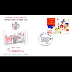 FDC - Académie européenne...