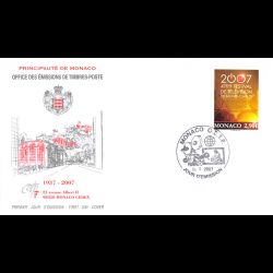 FDC - Festival de...