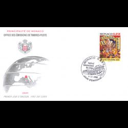 FDC - Festival du Cirque,...