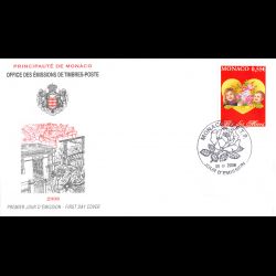 FDC - Fête des mères, oblit...