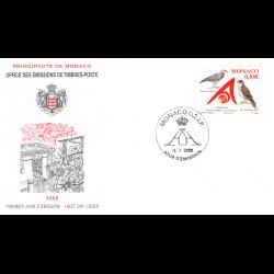 FDC - Fondation Albert II,...