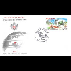 FDC - Grand Prix...