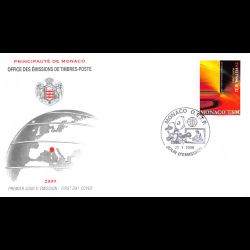 FDC - Festival de...