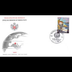 FDC - Grande Bourse 2009,...