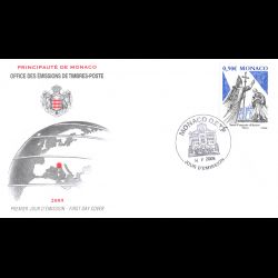 FDC - Ordre des...