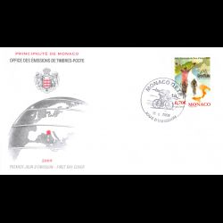 FDC - Centenaire du Tour...