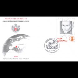 FDC - Niccolo Machiavelli,...