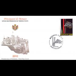 FDC - Festival de...