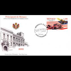 FDC - Course auto...