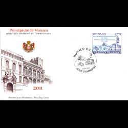 FDC - Institut...