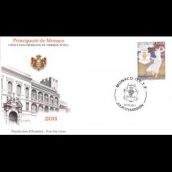FDC - Monte Carlo Golf...