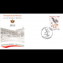 FDC - Ligue pour la...