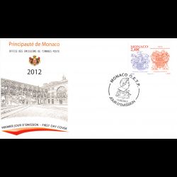 FDC - 400e ann. du titre de...