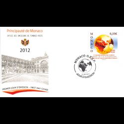 FDC - Congrès mondial des...