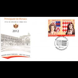 FDC - Les anciens fiefs des...