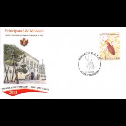 FDC - Le charançon, oblit...