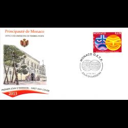 FDC - Festival de théâtre...