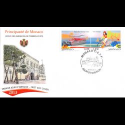 FDC - Transports...