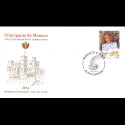 FDC - Fondation Princesse...