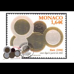 CM CEF - Série numismatique...