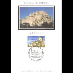 CM - Le Château de Crussol...