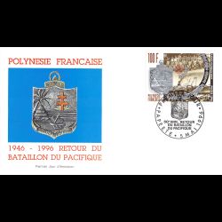 FDC - 50ème anniv retour du...