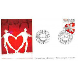 FDC LNF - Greffe du coeur -...