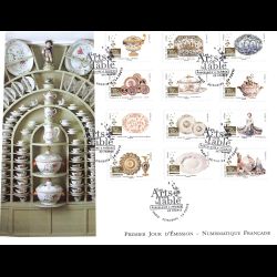 FDC GF LNF - Carnet adhésif - Arts de la table. Porcelaine et faïence (BC1528) - Oblit 2/3/2018 Paris