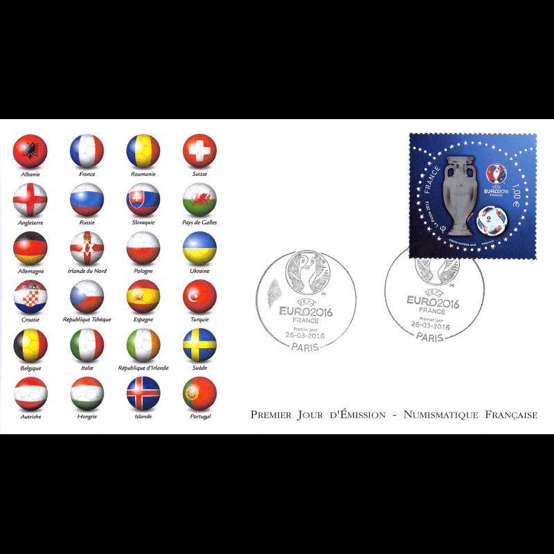 FDC LNF - Championnat d'europe de football - 26/3/2016 Paris