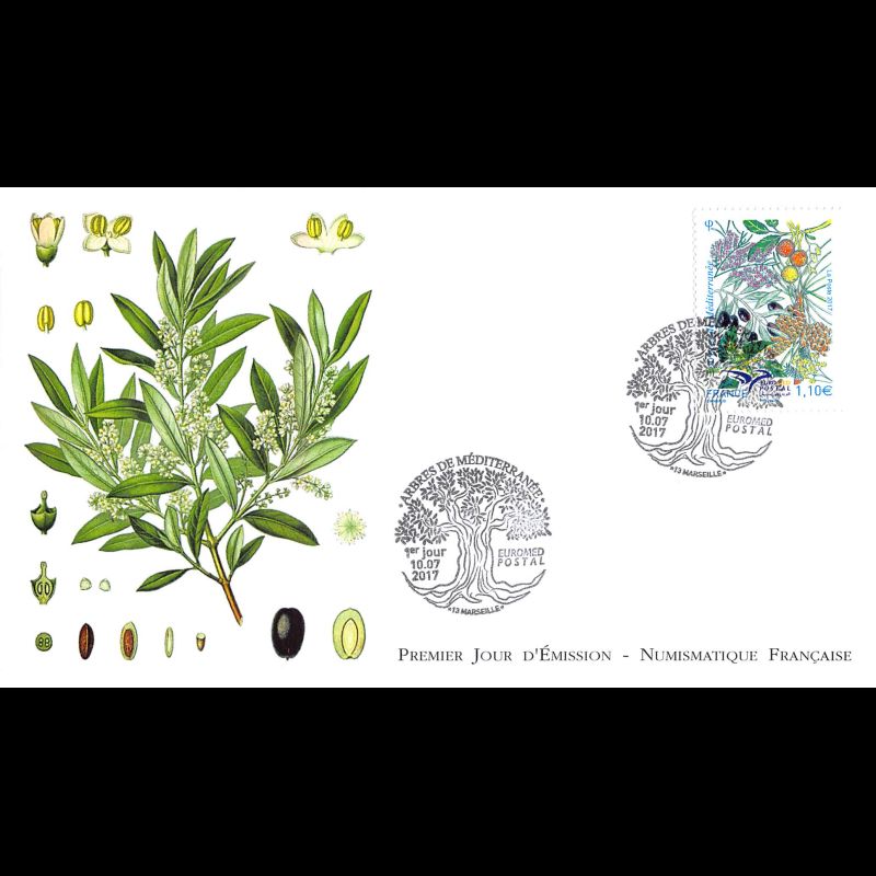 FDC LNF - Euromed. Arbres de Méditerranée - 10/7/2017 Paris