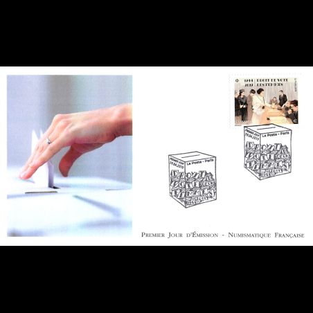 FDC LNF - Droit de vote des femmes - 19/4/2019 Paris