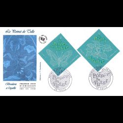 FDC JF - Le poinct de Tulle...